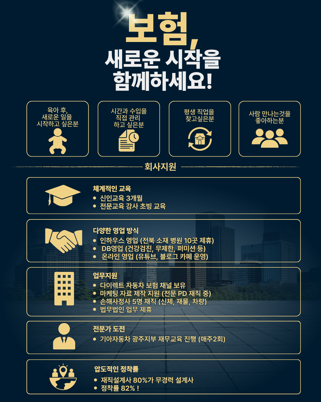 메가(주) 사무실 전경 5